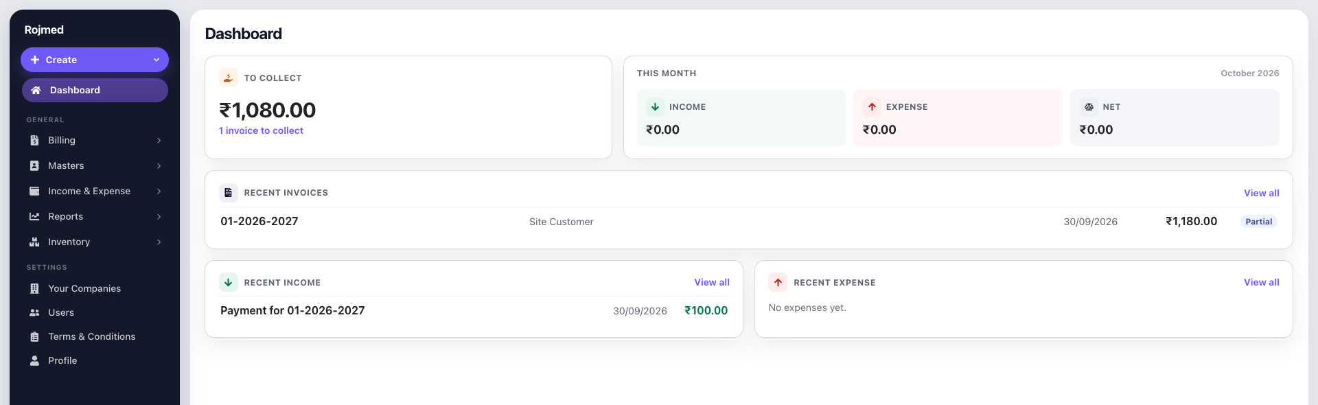 Rojmed dashboard where low stock and recent activity sit together